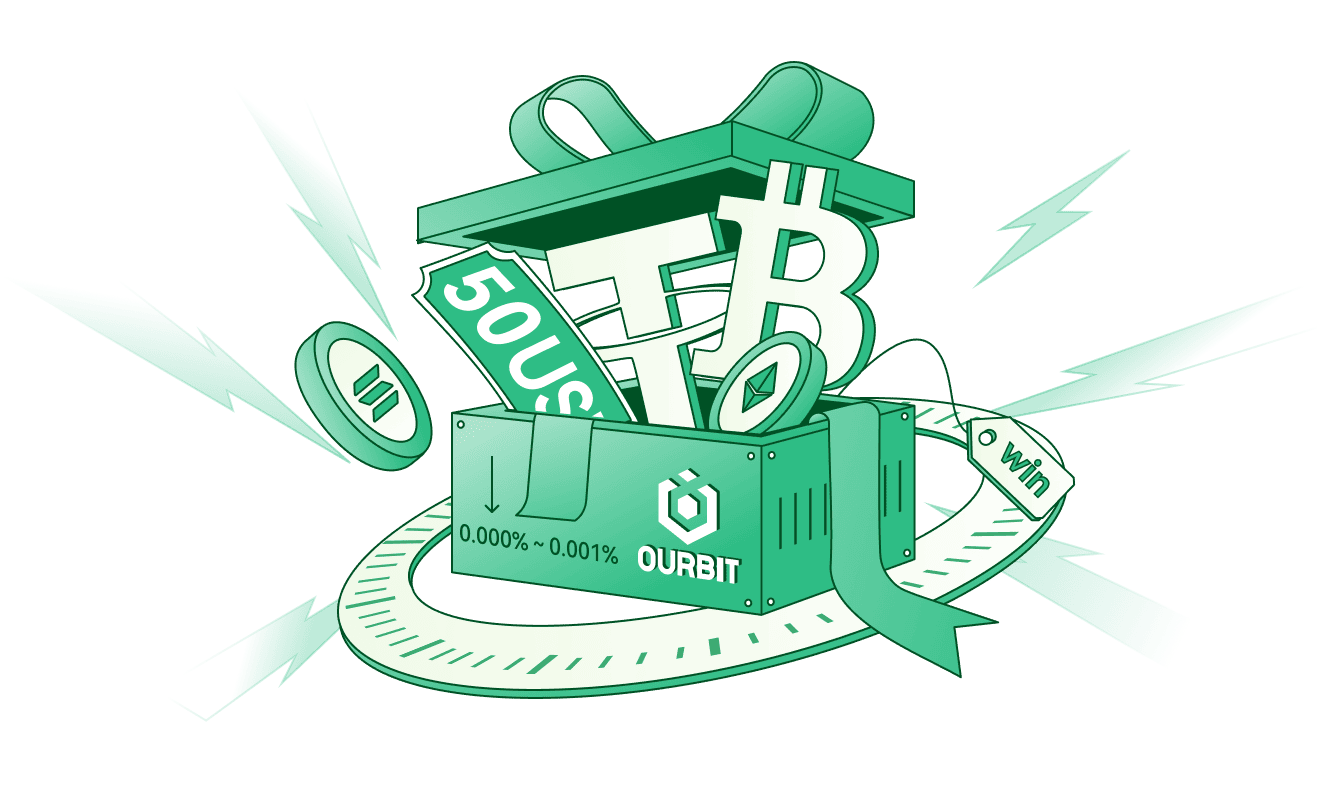صرافی اوربیت