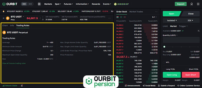 تب قوانین ترید (Trading Rules)