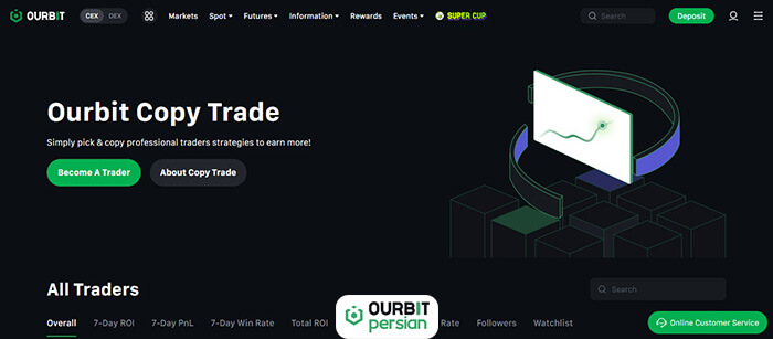 صفحه Copy Trading