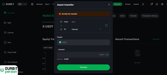 صفحه (Transfer)