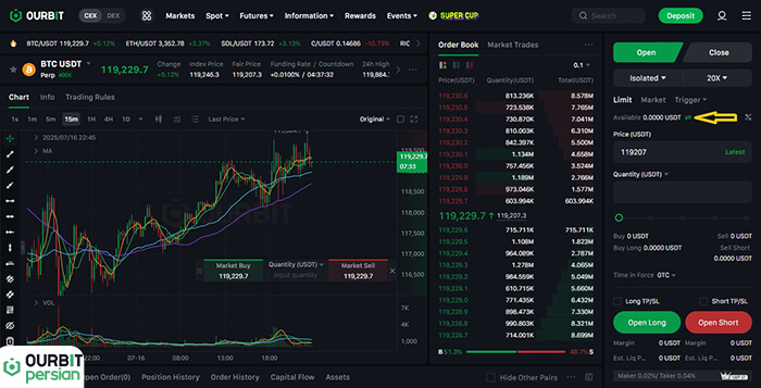 عبارت Crypto Transfer