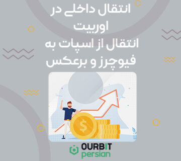 انتقال داخلی در اوربیت: انتقال از اسپات به فیوچرز و برعکس