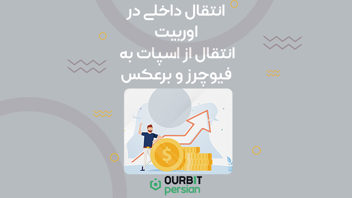 انتقال داخلی در اوربیت: انتقال از اسپات به فیوچرز و برعکس