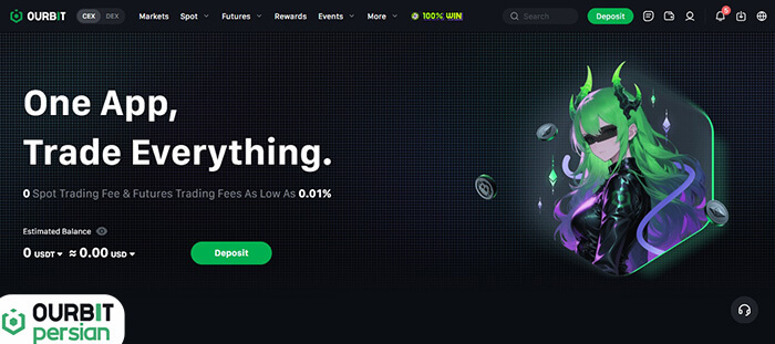 بونوس صرافی اوربیت