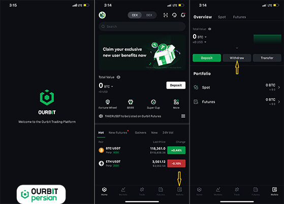 برداشت از اوربیت در موبایل