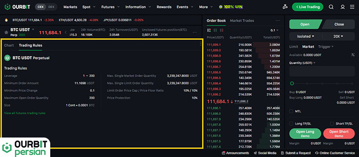 بخش قوانین ترید (Trading Rules)