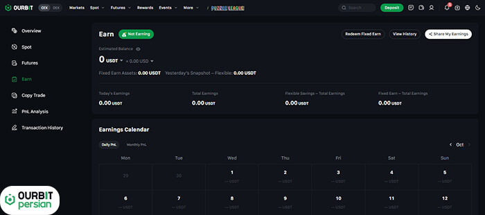 جزئیات کامل‌تری از طرح‌های مشارکتی