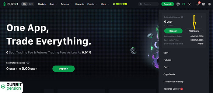 ورود به بخش برداشت