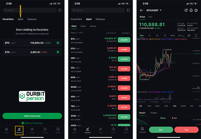 خرید و فروش ارز در اپلیکیشن اوربیت (اسپات)