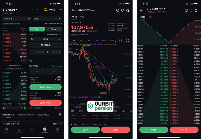 پنل معاملاتی فیوچرز