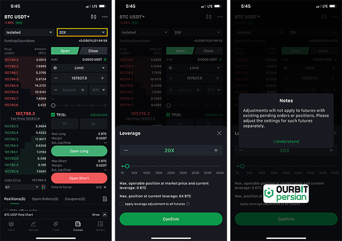 اهرم معاملاتی (Leverage)