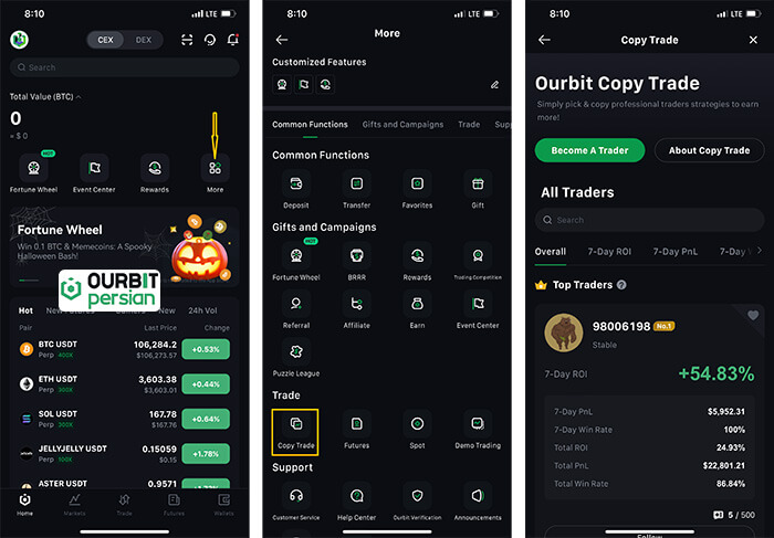 کپی تریدینگ در اپلیکیشن موبایلی اوربیت