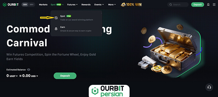 گزینه Spot اوربیت