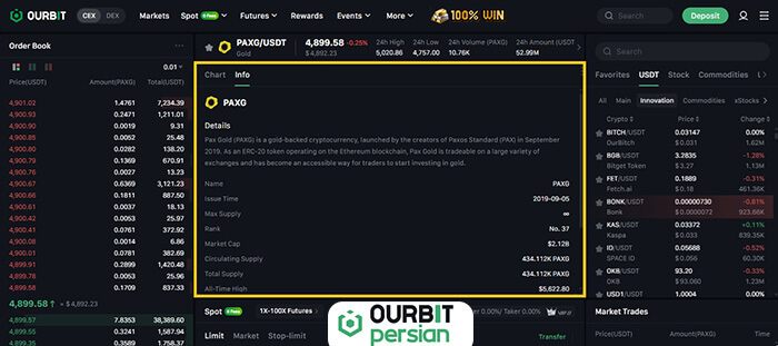 ایجاد سفارش خرید طلا در اوربیت