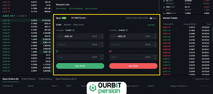 پنل معاملات